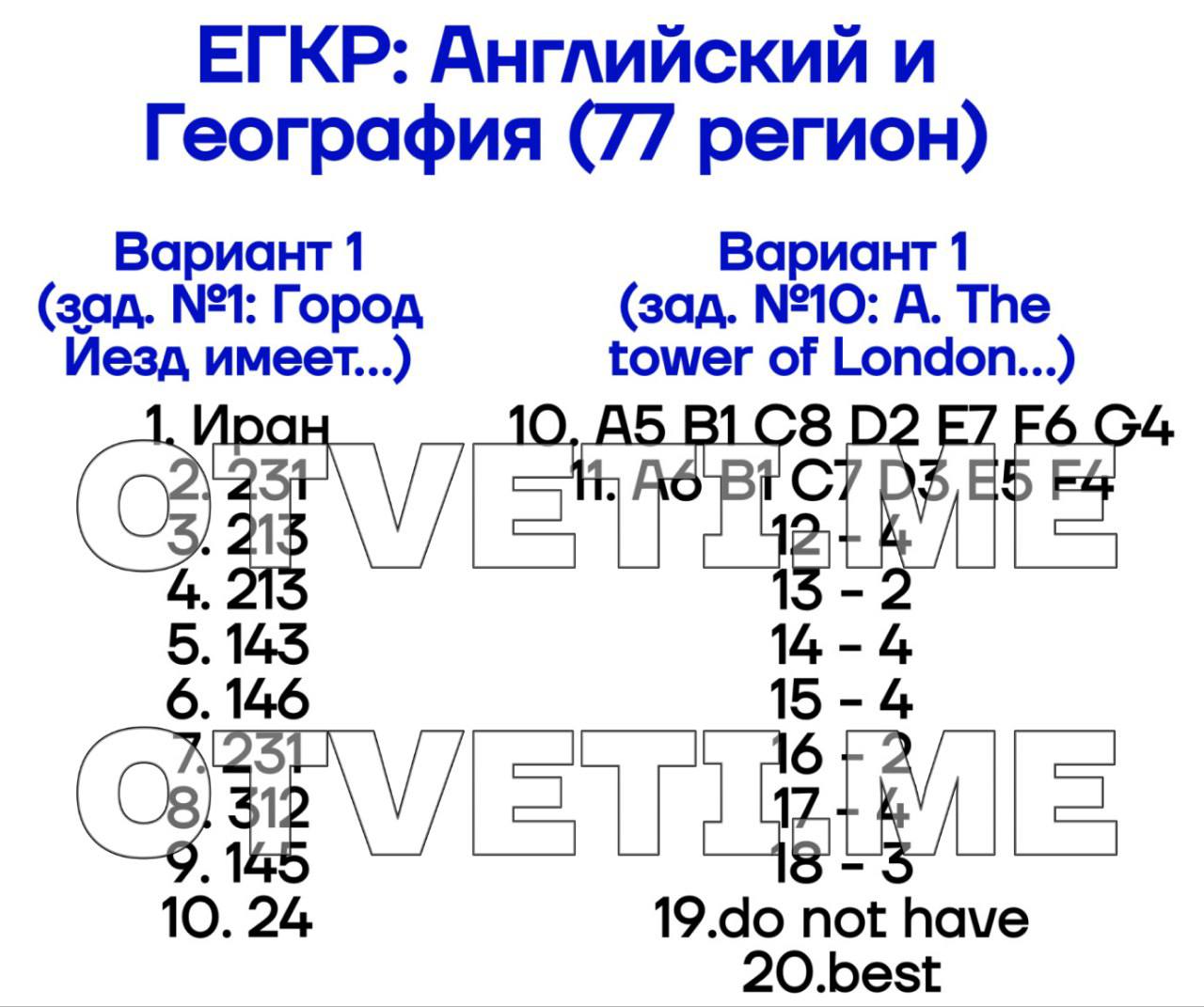 Таблица егкр ответы англ. Егкр ответы. Результаты егкр по английскому языку. Егкр баллы.