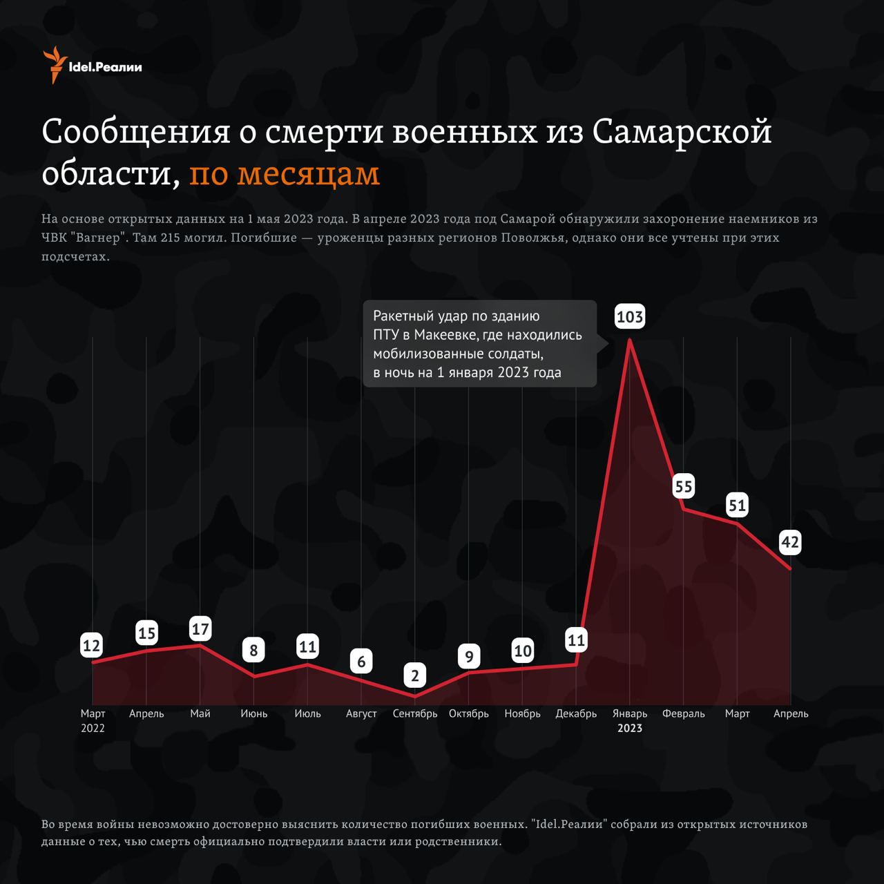 Крым реалии телеграмм