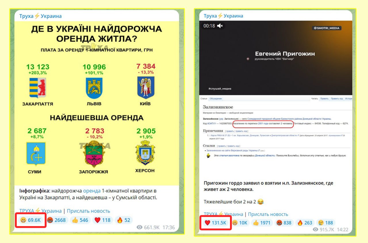 Труха телеграмм украина на русском языке фото 9