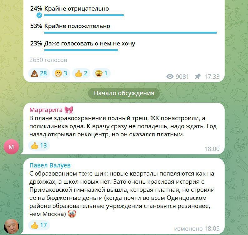  &mdash; Публикация на TGStat">



