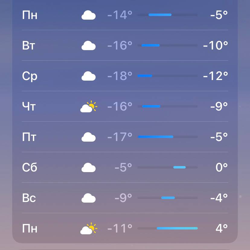 Погода в москве. Погода в москве на неделю. Гисметео москва на сегодня. Погода в москве на неделю. Погода в москве на неделю.