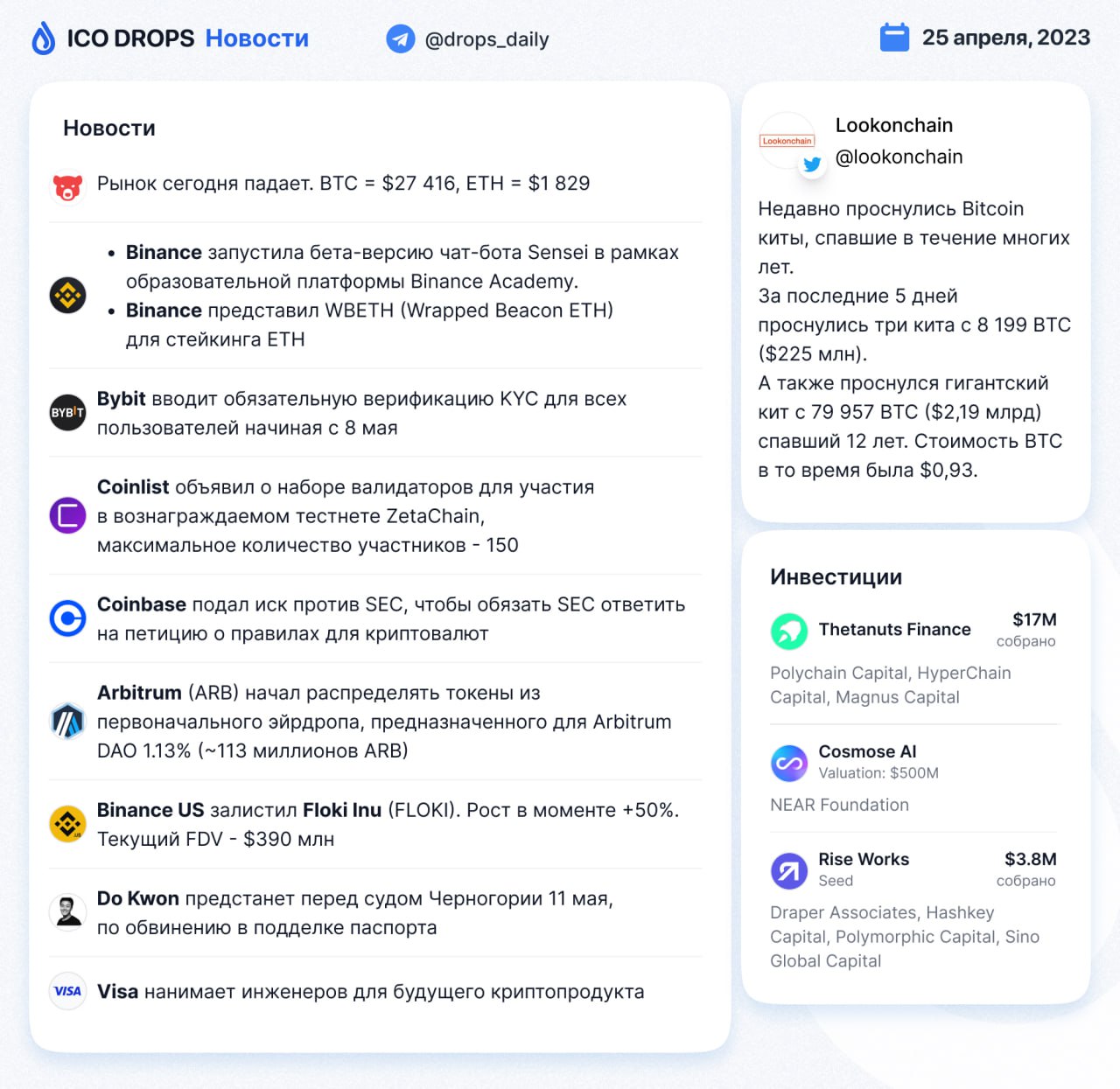 Криптобиржа bybit залистила