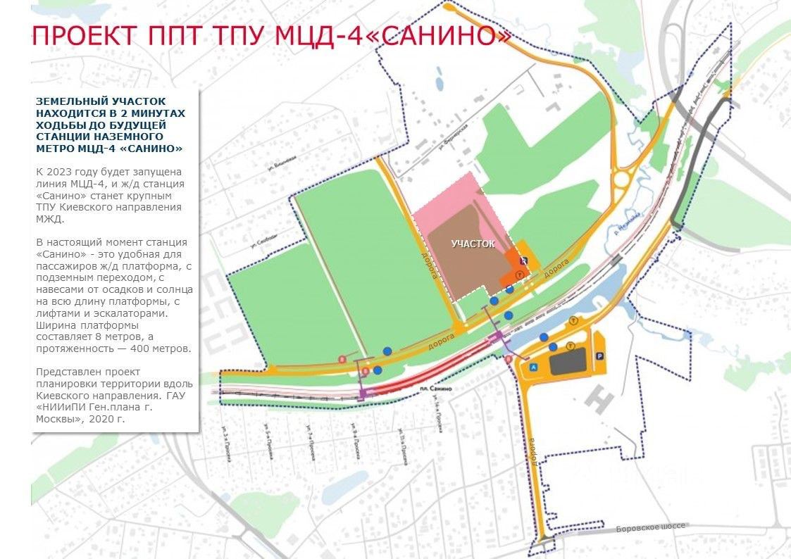 Кокошкино проект застройки