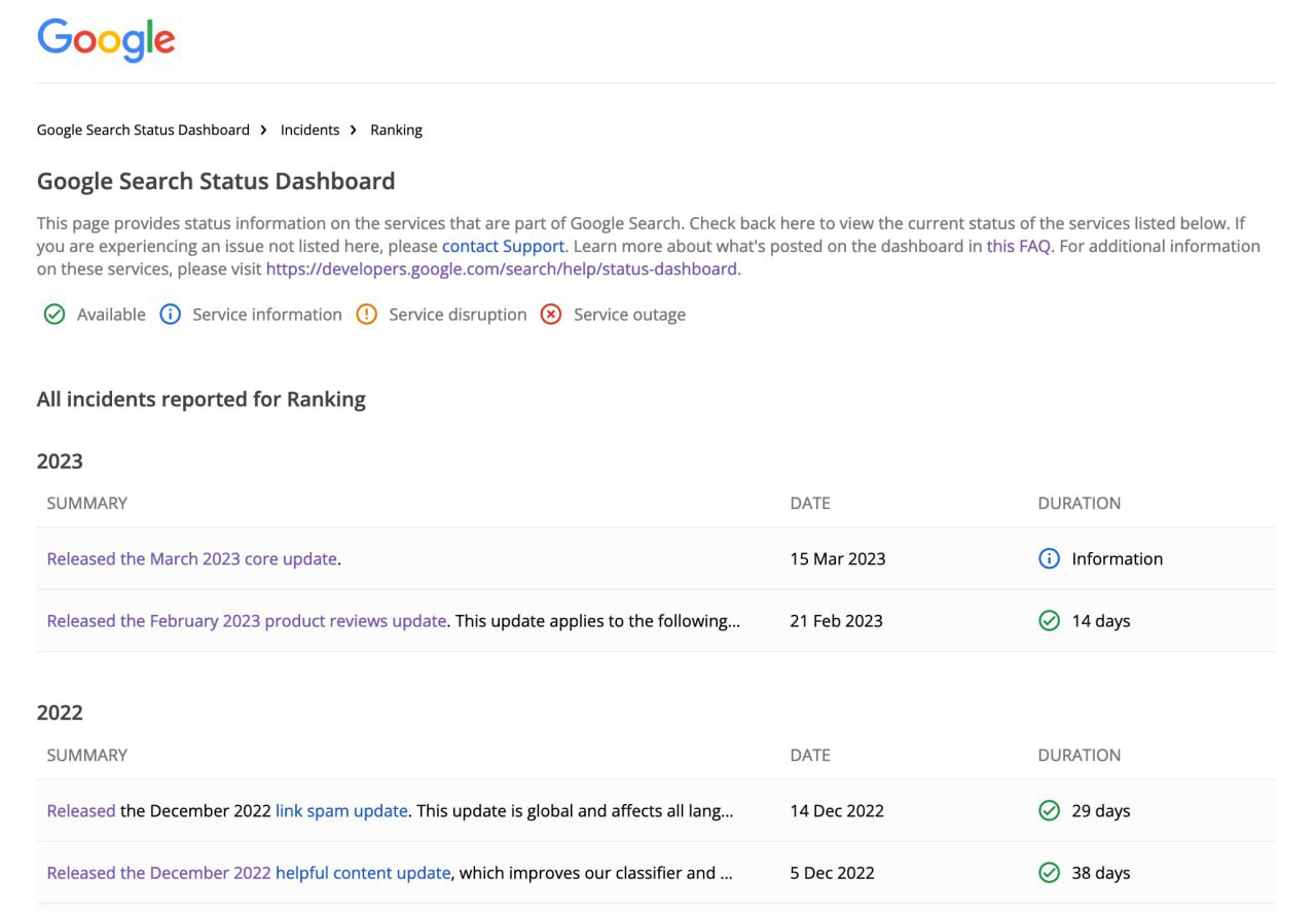 Search stat. Jira GITLAB. Jira GITLAB integration. Токен API. Jira GITLAB Mr integration.