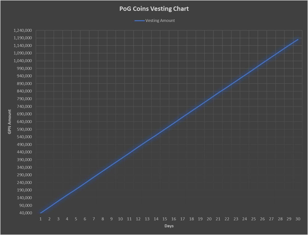 Out of video memory trying to allocate a texture pubg решение фото 24